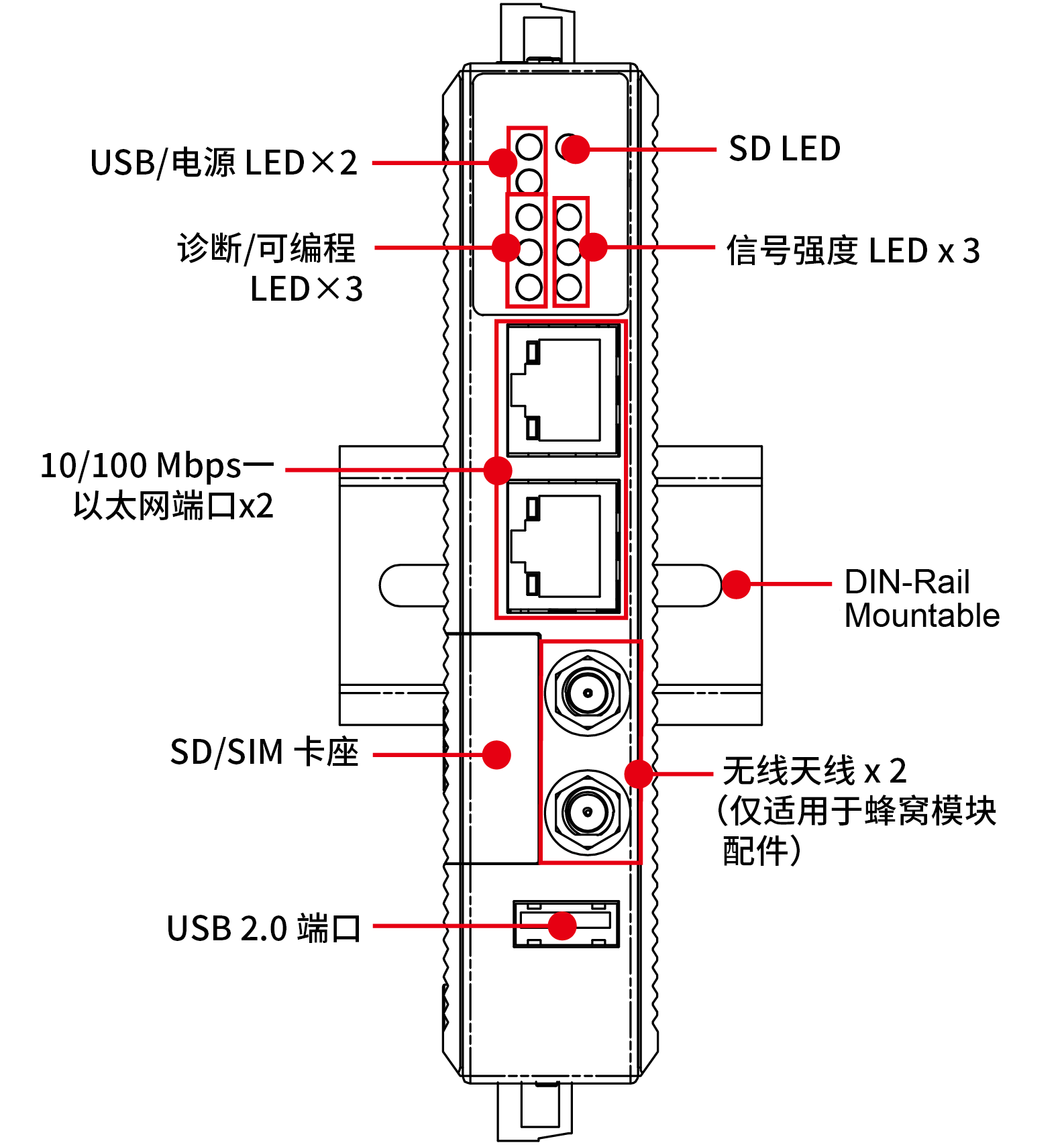 UC-8100 Smart-1.png